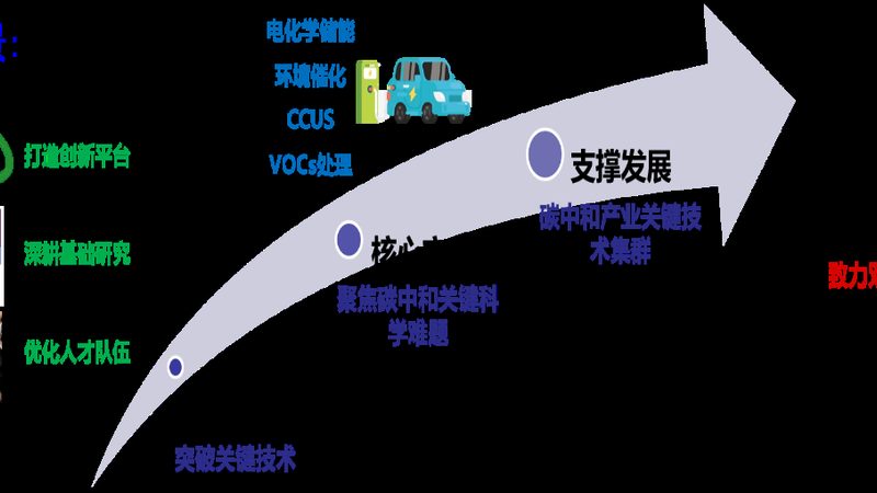 木质家具防腐剂厂家直销